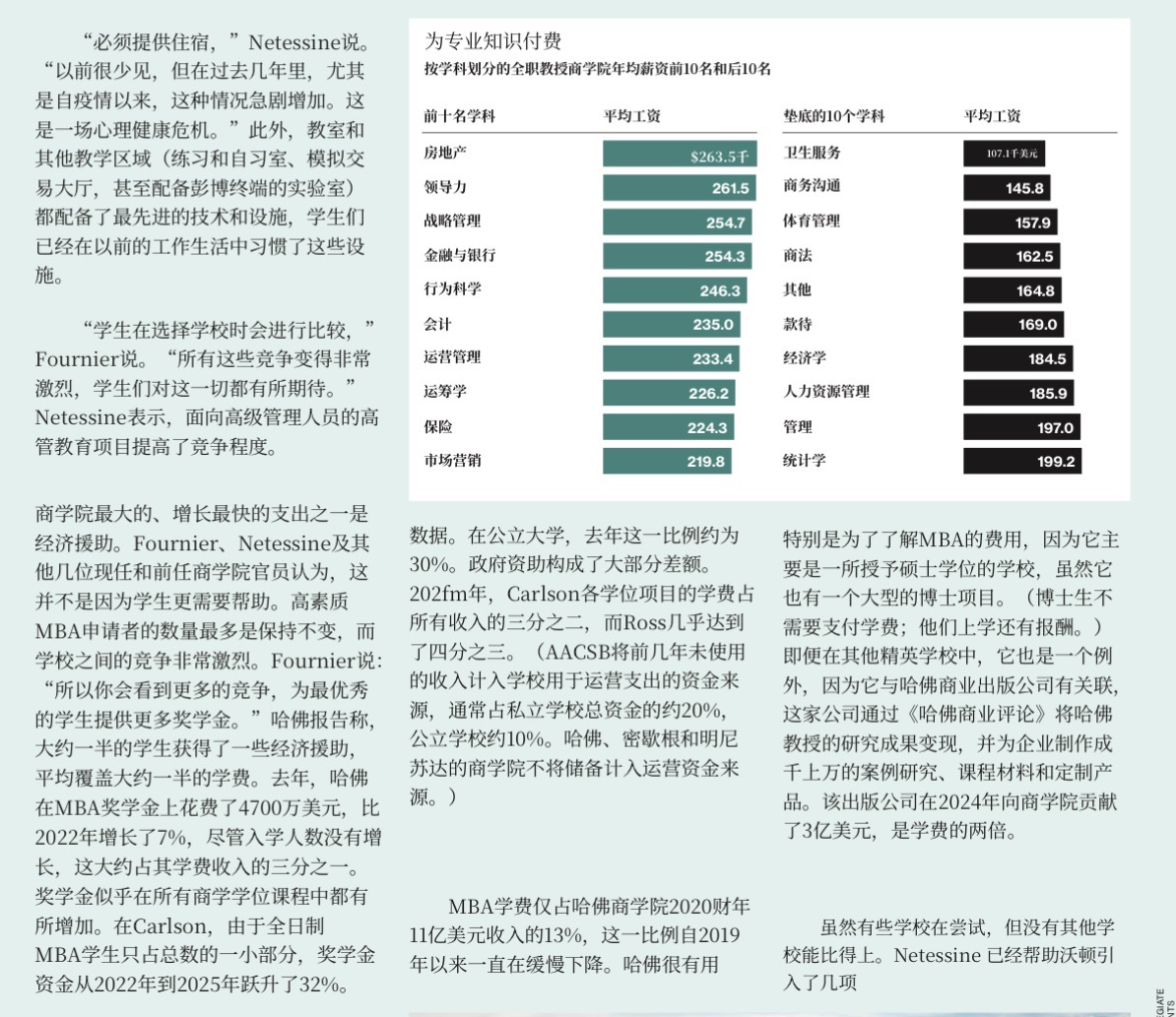 彭博商业周刊【这是月刊！】 详情图 1